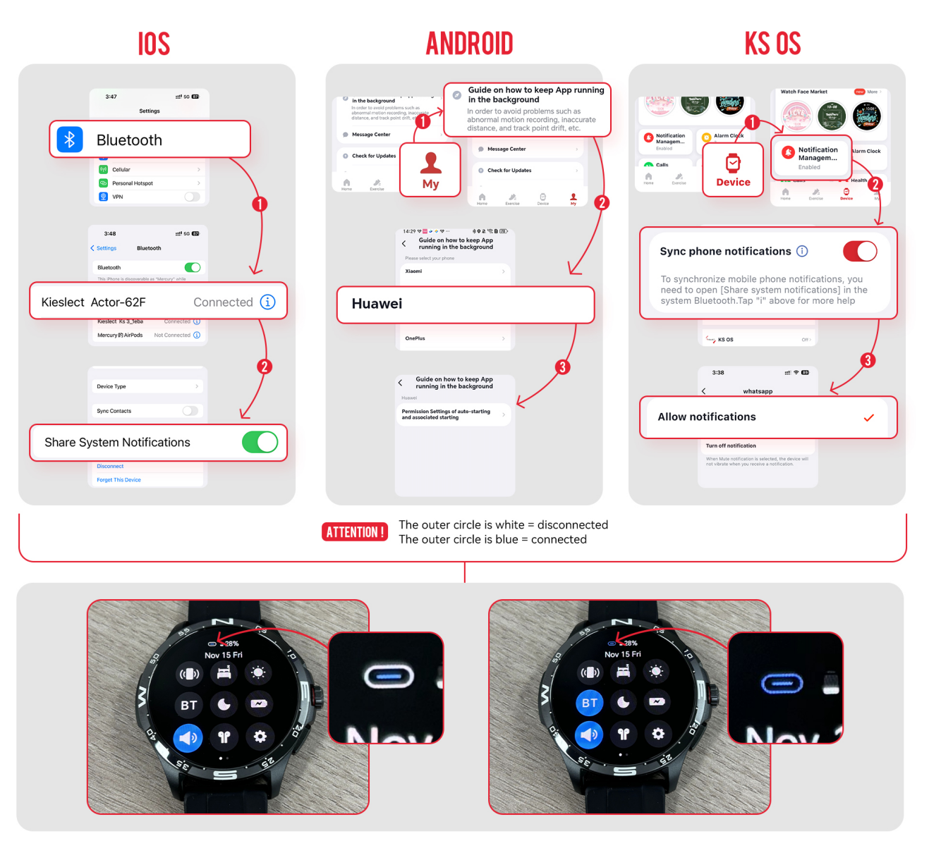 Master the Kieslect Actor: Smartwatch Guideline for You