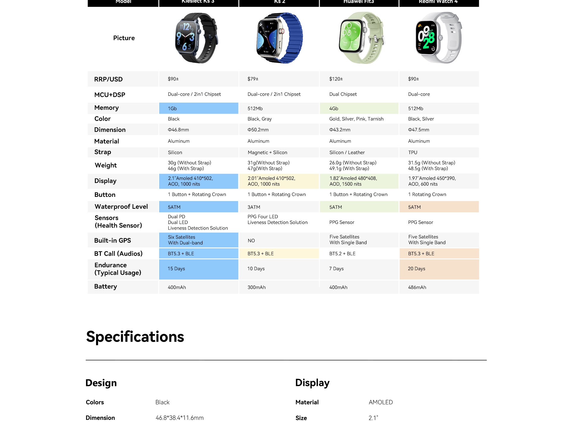 Kieslect Smart Calling Watch Ks 3